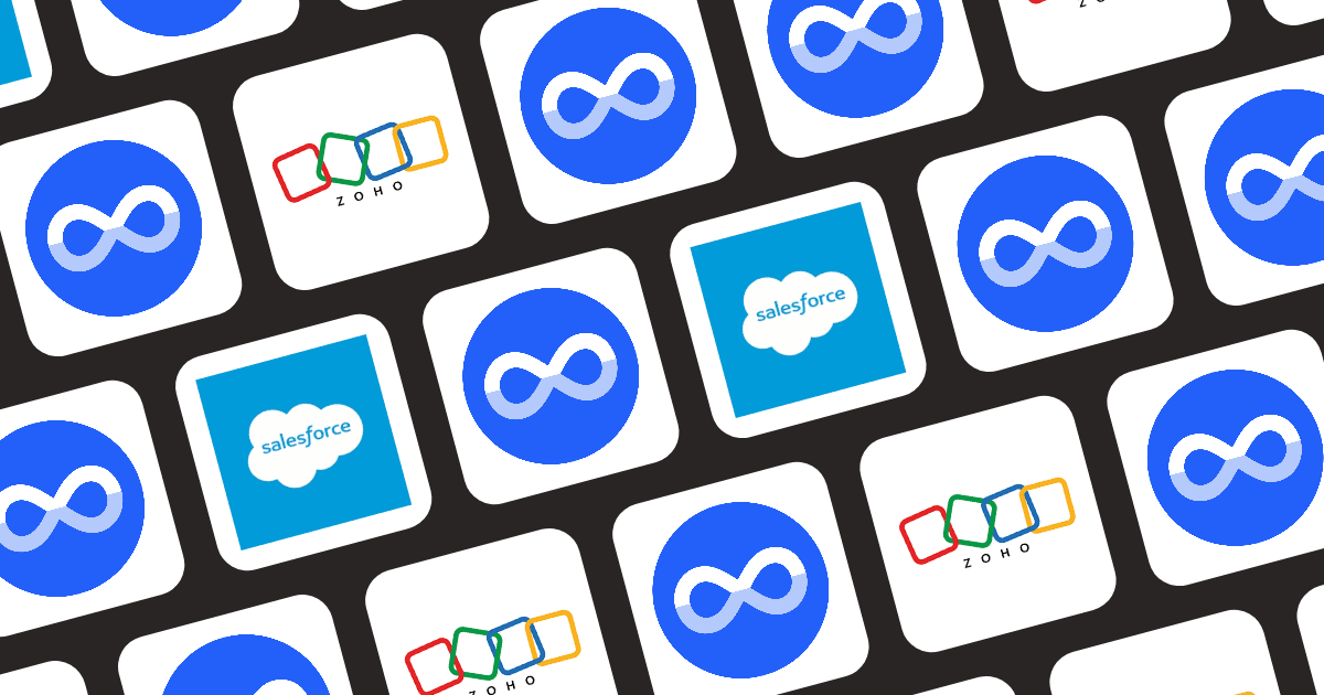 Icons representing CRM tools like Zoho, Salesforce, and Miniloop.