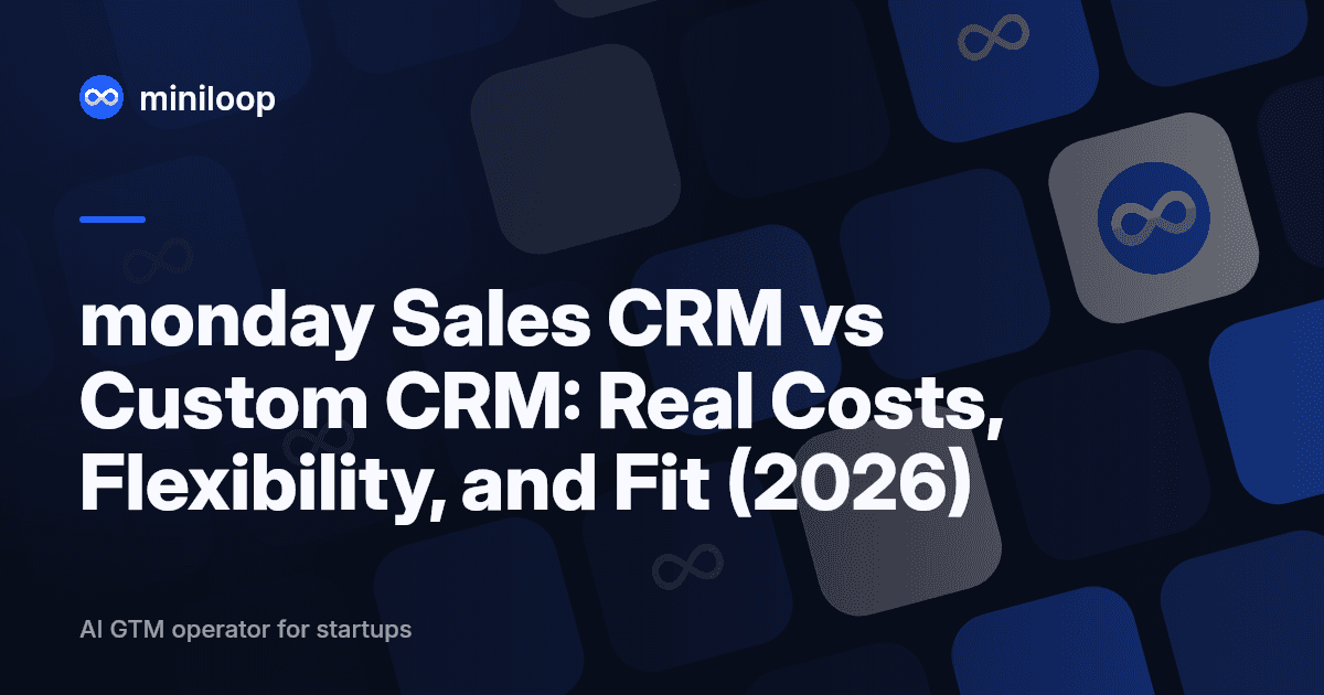 monday Sales CRM vs Custom CRM: Real Costs, Flexibility, and Fit (2026)