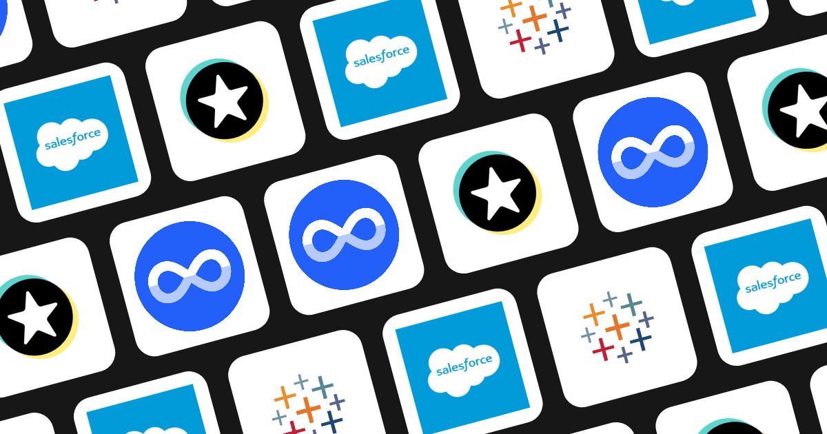 Logos of top competitor review tools: Salesforce, Tableau, REVIEWS.io, and Miniloop.